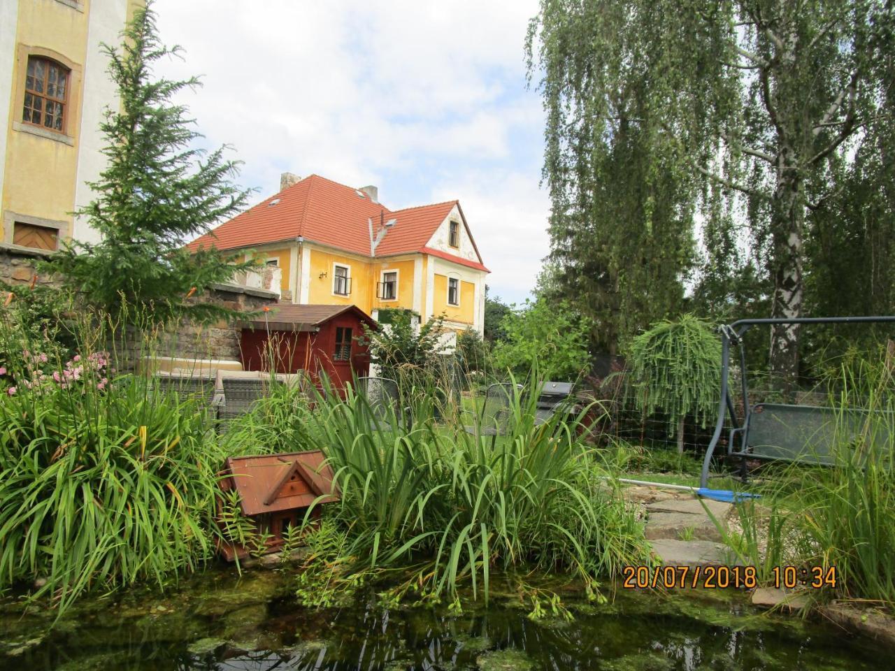 Fara Choustnikovo Hradiste Hotel Bagian luar foto